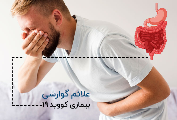 علایم گوارشی در بیماری کویید 19